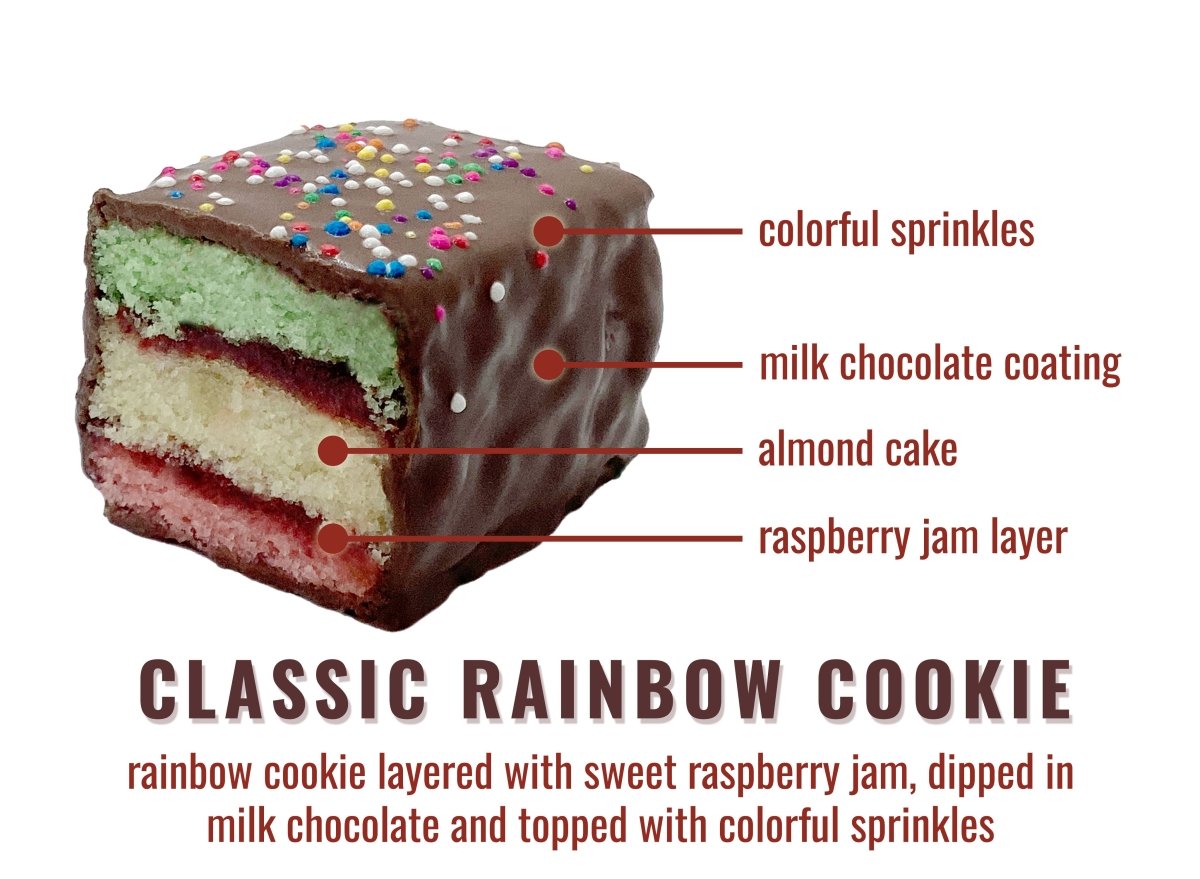 Classic Rainbow Cookie Bites - Nettie's Craft Brownies