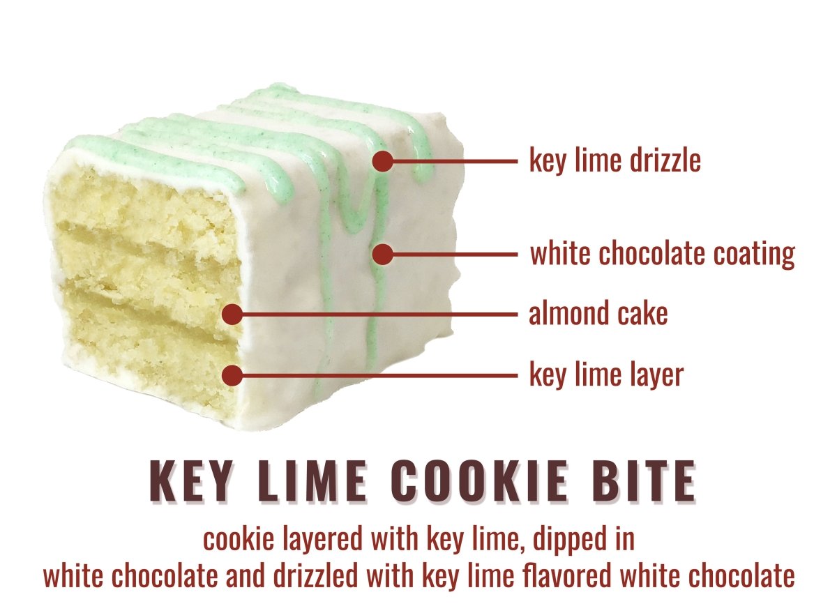 Key Lime Cookie Bites - Nettie's Craft Brownies