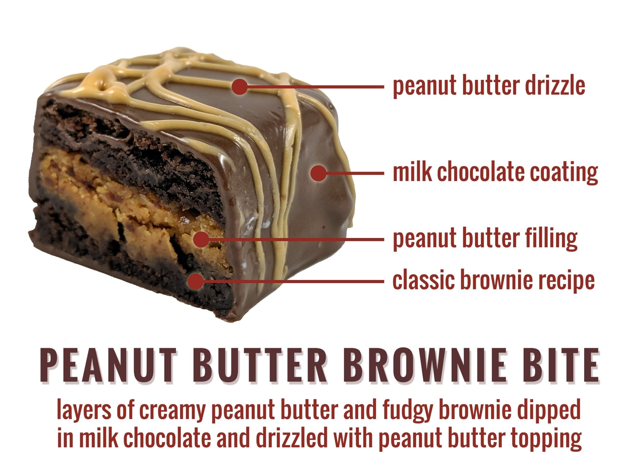 Peanut Butter Brownie Bites - Nettie's Craft Brownies