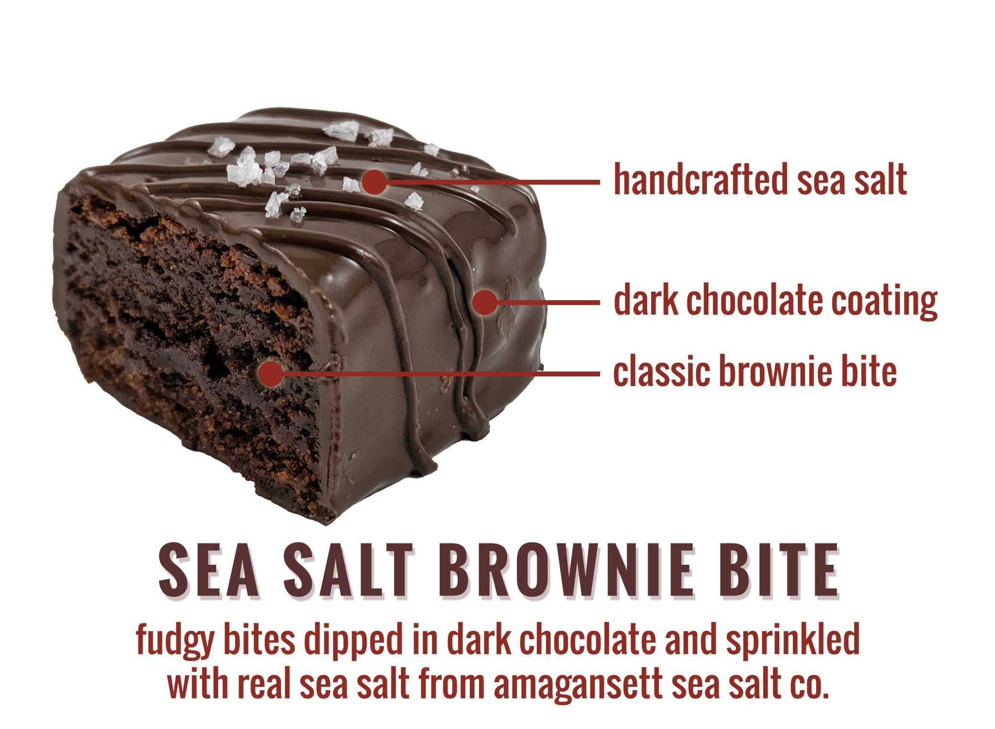 Sea Salt Brownie Bites - Nettie's Craft Brownies