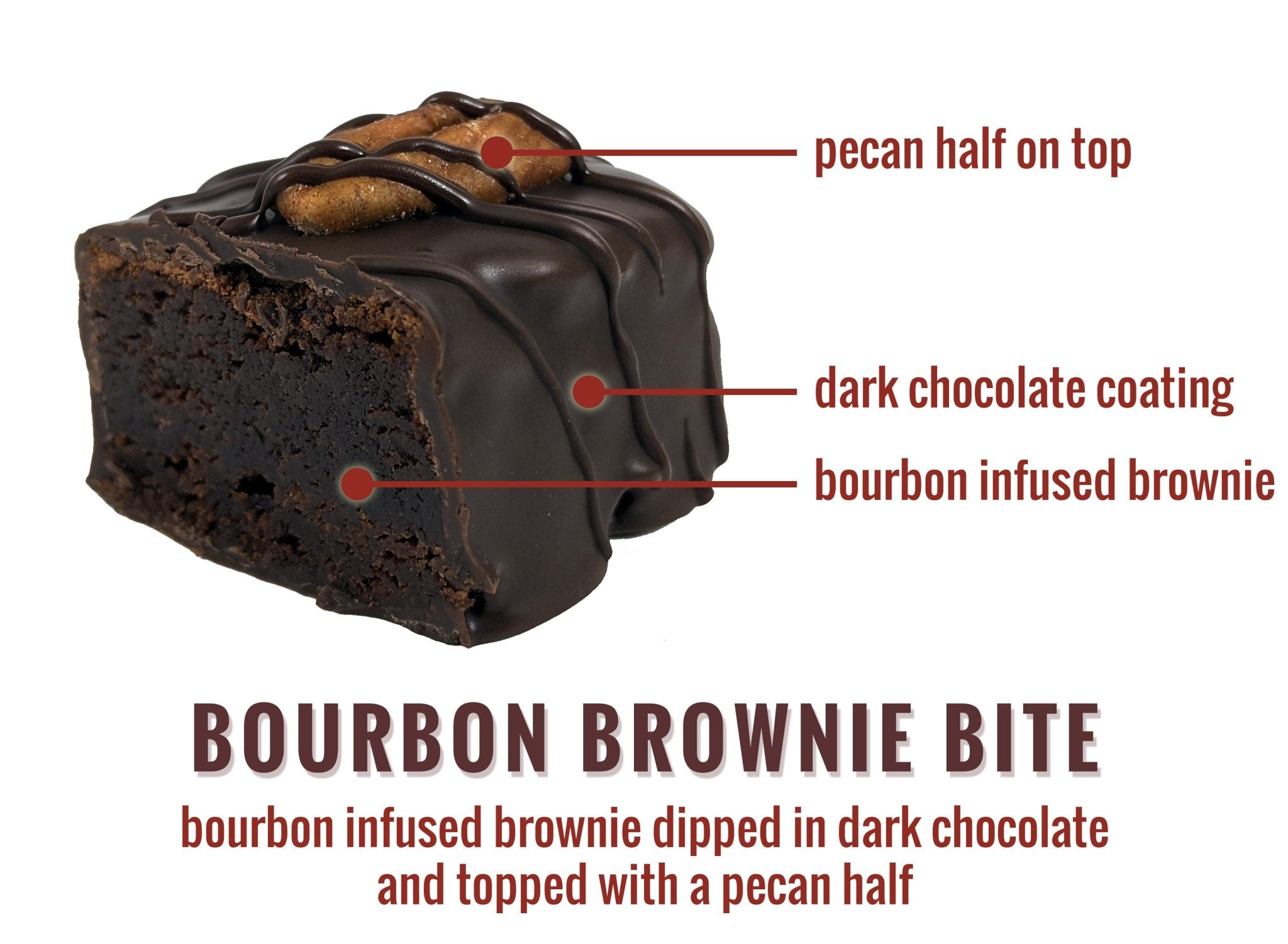 Bourbon Brownie Bites - Nettie's Craft Brownies