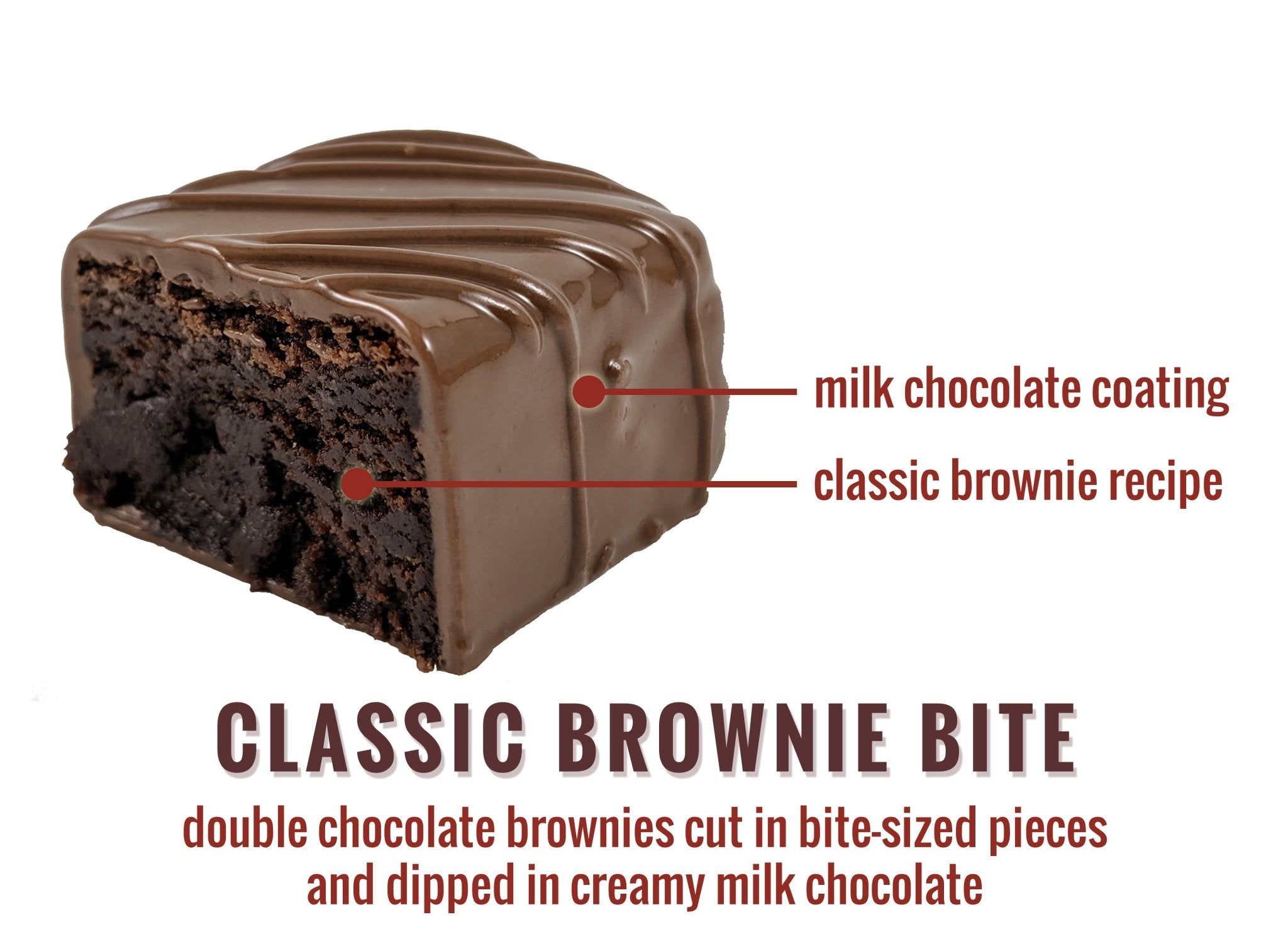 Classic Brownie Bites - Nettie's Craft Brownies