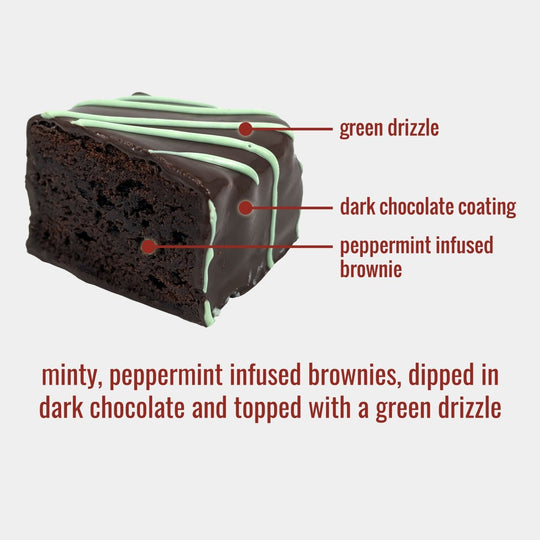 Minty Brownie Bites - Nettie's Craft Brownies